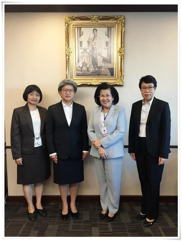 ﻿กรมบังคับคดีเข้าพบกรรมการสิทธิมนุษยชนแห่งชาติ
